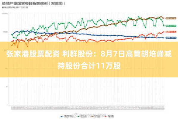 张家港股票配资 利群股份：8月7日高管胡培峰减持股份合计11万股