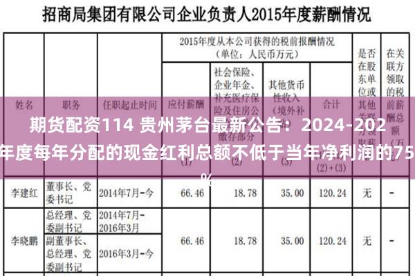 期货配资114 贵州茅台最新公告：2024-2026年度每年分配的现金红利总额不低于当年净利润的75%