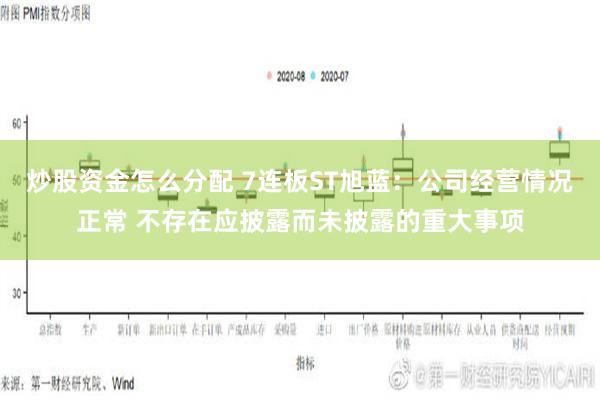 炒股资金怎么分配 7连板ST旭蓝：公司经营情况正常 不存在应披露而未披露的重大事项