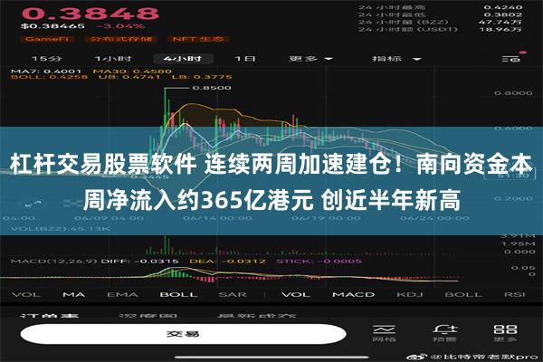杠杆交易股票软件 连续两周加速建仓！南向资金本周净流入约365亿港元 创近半年新高