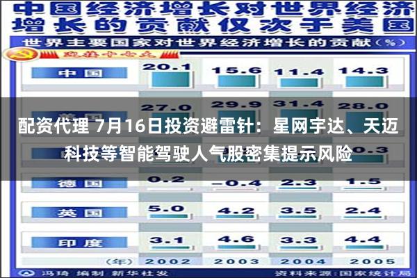 配资代理 7月16日投资避雷针：星网宇达、天迈科技等智能驾驶人气股密集提示风险