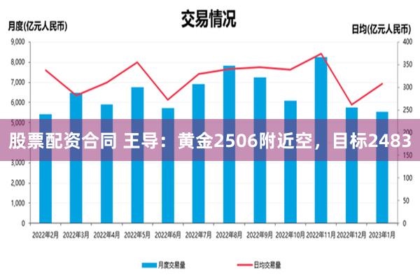 股票配资合同 王导：黄金2506附近空，目标2483