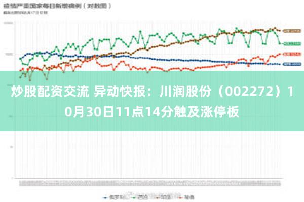 炒股配资交流 异动快报：川润股份（002272）10月30日11点14分触及涨停板