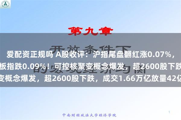 爱配资正规吗 A股收评：沪指尾盘翻红涨0.07%，北证50涨1.42%创业板指跌0.09%！可控核聚变概念爆发，超2600股下跌，成交1.66万亿放量42亿