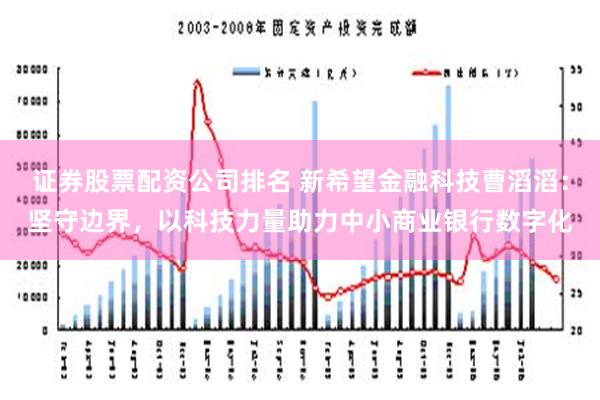 证券股票配资公司排名 新希望金融科技曹滔滔：坚守边界，以科技力量助力中小商业银行数字化