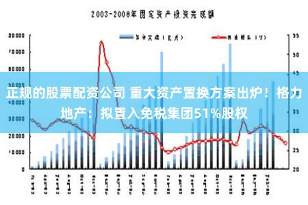 正规的股票配资公司 重大资产置换方案出炉！格力地产：拟置入免税集团51%股权