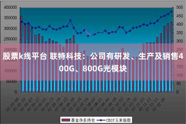 股票k线平台 联特科技：公司有研发、生产及销售400G、800G光模块