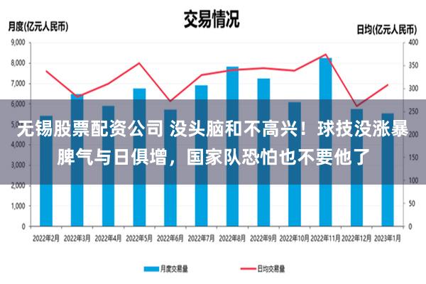 无锡股票配资公司 没头脑和不高兴！球技没涨暴脾气与日俱增，国家队恐怕也不要他了